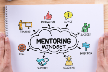 Mentoring Mindset course visual for leaders guiding team growth