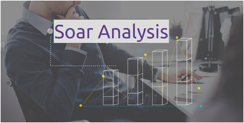 How to Use SOAR Analysis to Grow Your Business